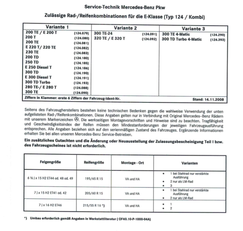 Rad-Reifen_Kombinationen