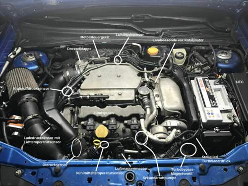 Motorraum