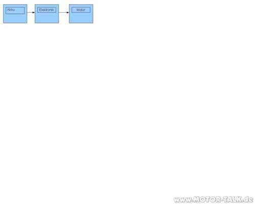 Bild-1