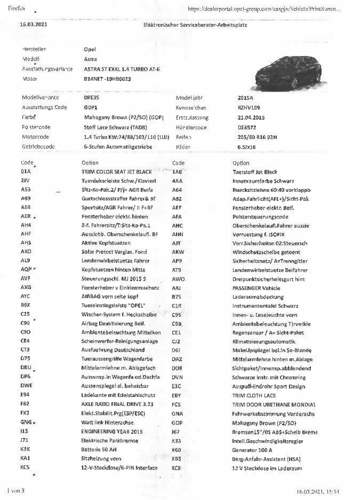 Ausstattung-astra-j-1-4-sports-tourer-exclusiv-2015-seite
