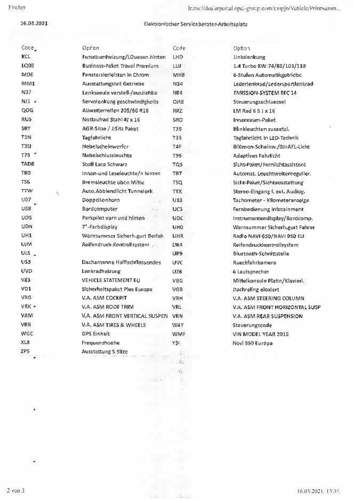 Ausstattung-astra-j-1-4-sports-tourer-exclusiv-2015-seite