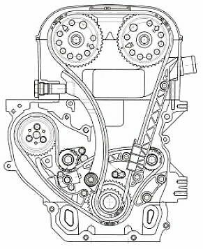 Opel Astra G 2.2 Kette macht Probleme!