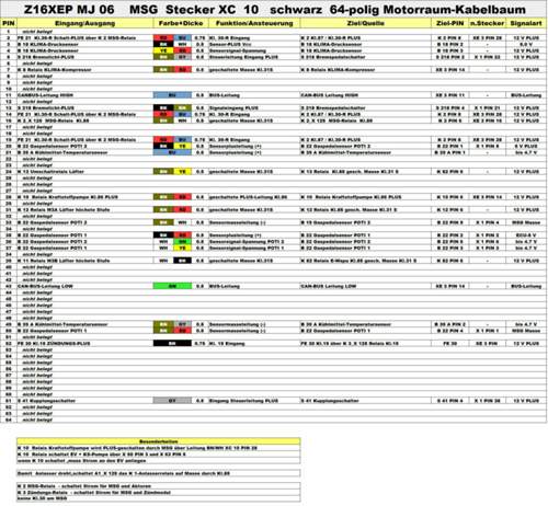 Z16xep-msg-mj-06-stecker-xc