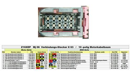 Z16xep-x 63 MJ 06