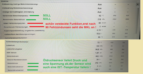 Oeldruck-temperatur