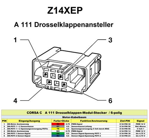 Stecker A 111 DK-Modul