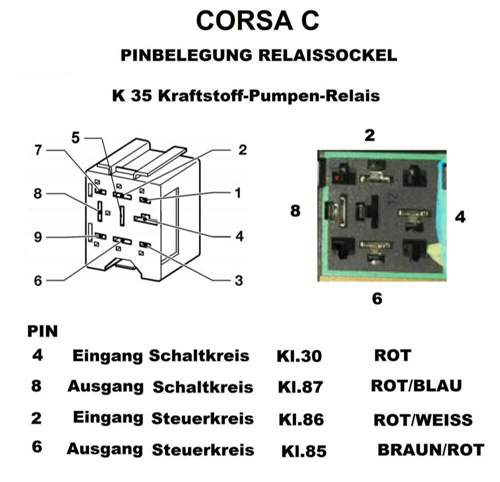 Relaissockel