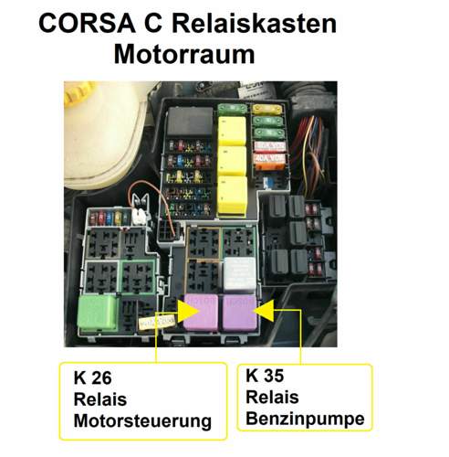 CORSA C Relaiskasten
