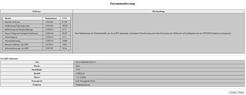 TIS-Zusammenfassung