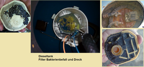 Dieseltank-filter-zu