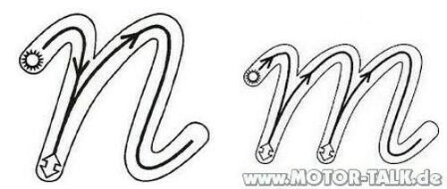 N-m