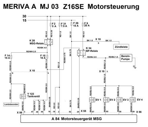Motorsteuerung Z16SE