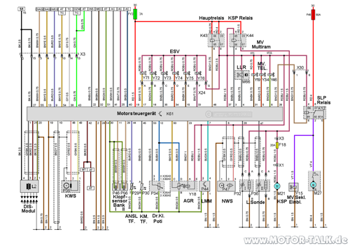 Mstg-v6-seilgas