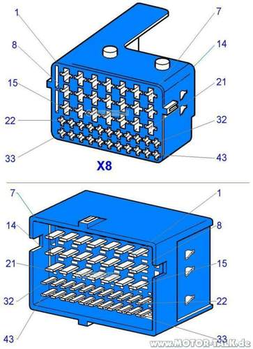 X8