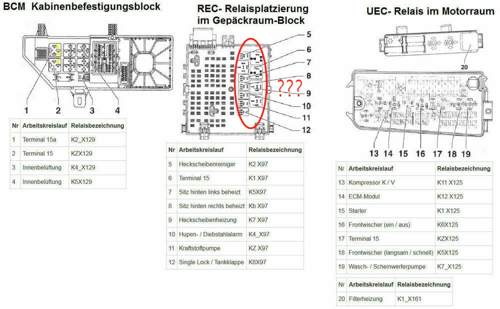 Signum Relais Diagramm