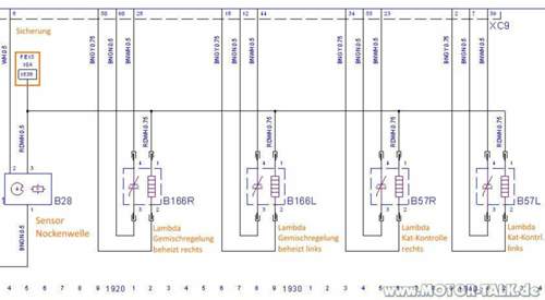 Sicherung-fe10