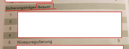 AAS Sicherung 2