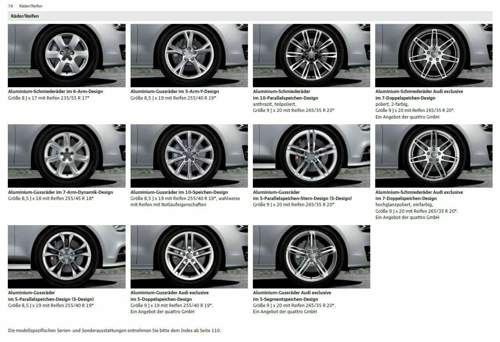 Katalog
