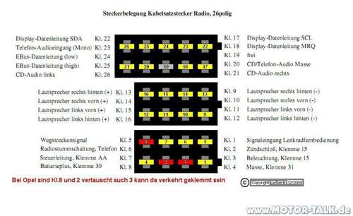 Anschlussbelegung-radiostecker-opel-fehler