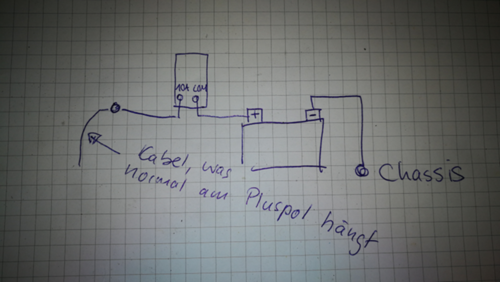 Ruhestrommessung
