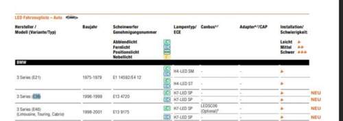 Osram H7