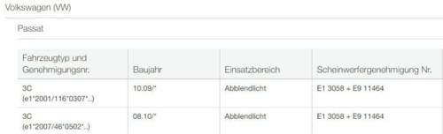 Osram Nightbraker LED Passat Zulassung