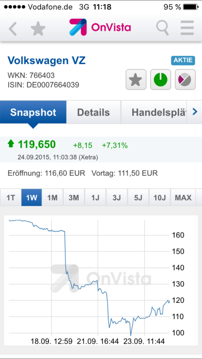OT -> Hier rein