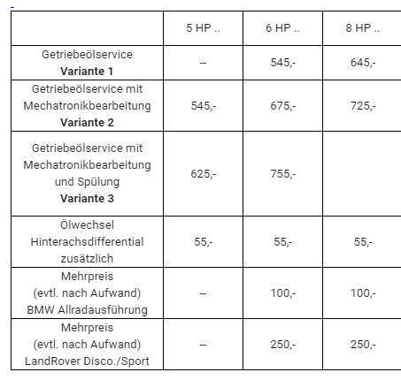 OT -> Hier rein