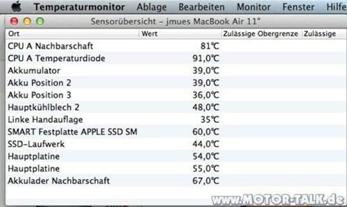 Temperaturen MacBook Air Flashnutzung