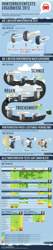 Winterreifen-infografik-5127753493878549379
