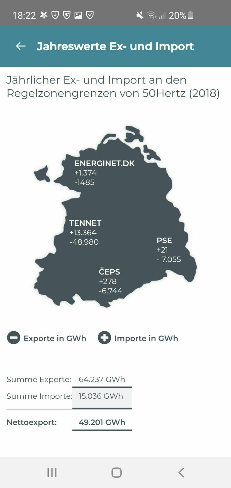 OT Thread Zwei Punkt Null