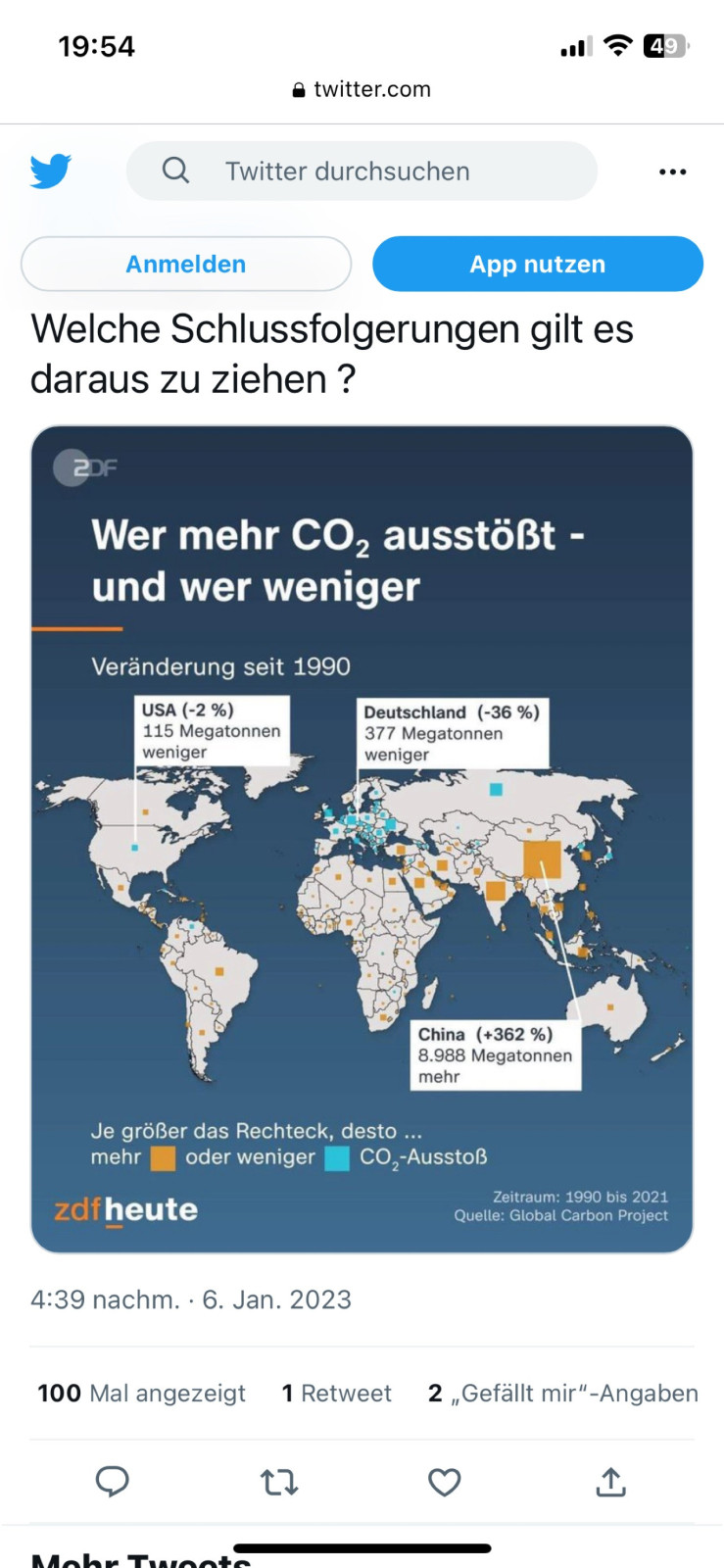 OT Thread Zwei Punkt Null