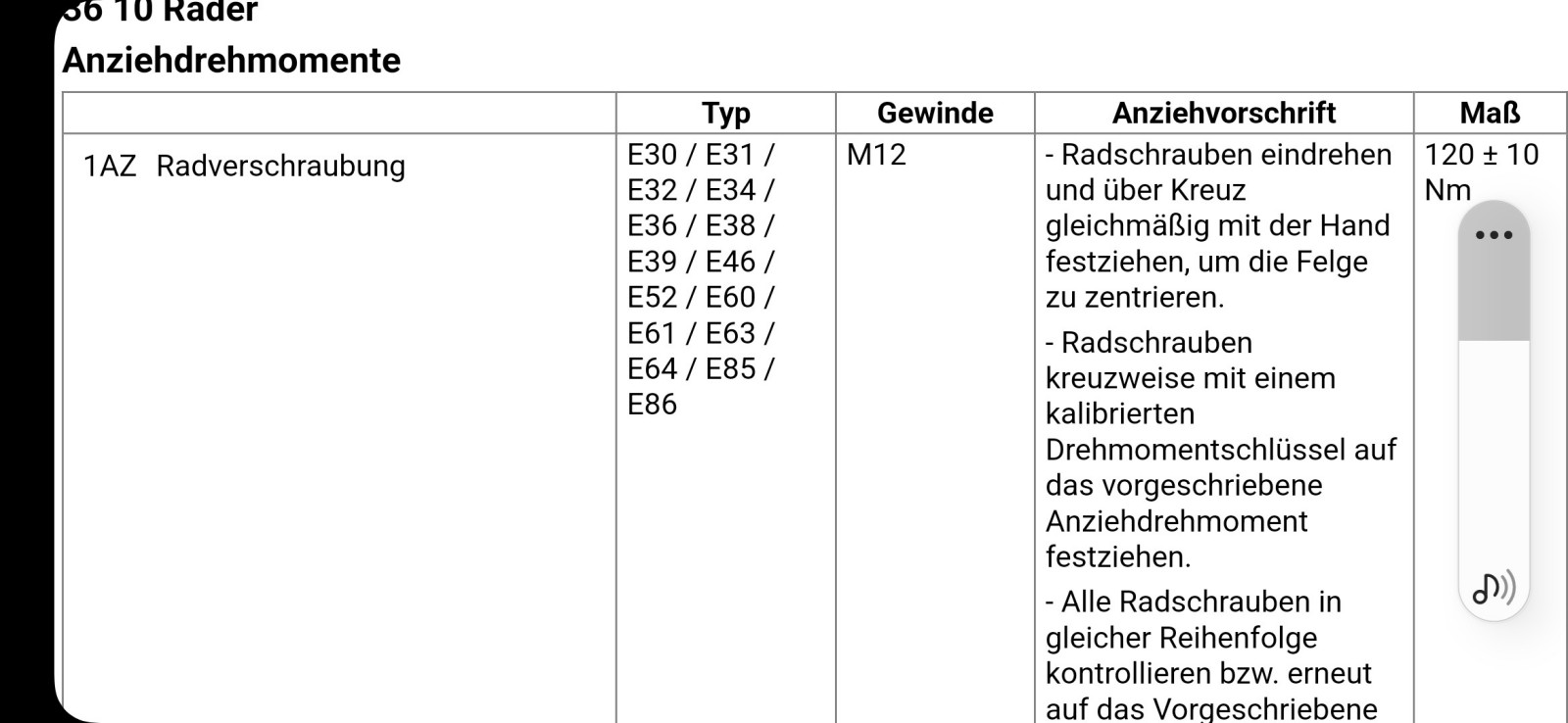 OT Thread Zwei Punkt Null