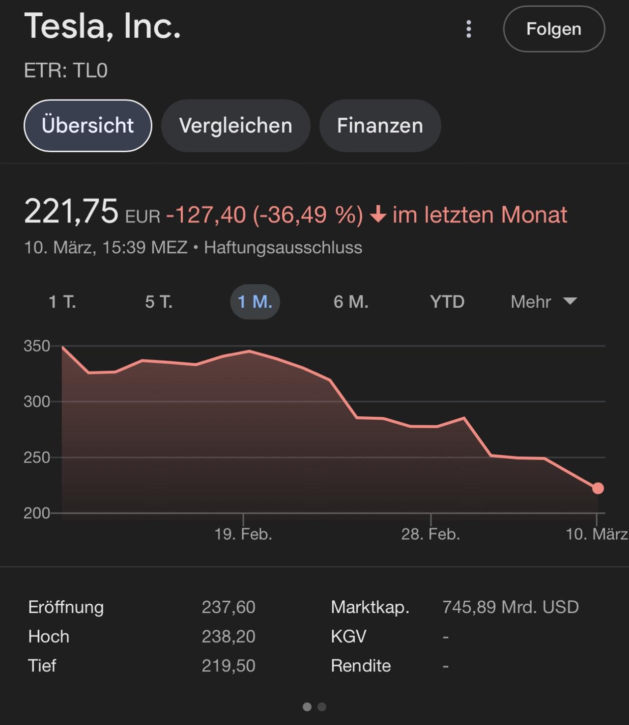 OT Thread Zwei Punkt Null