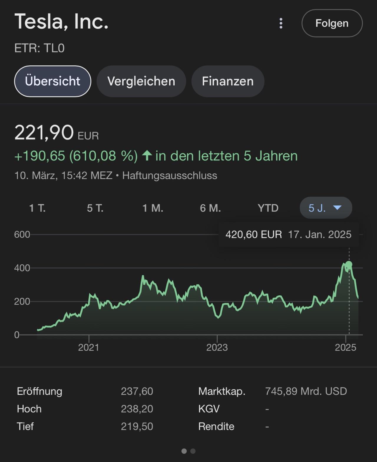 OT Thread Zwei Punkt Null