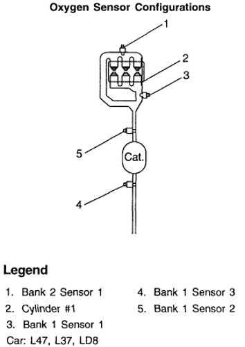 2012-11-20-171925-02-sensors