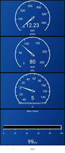 Landstrasse 80 kmh