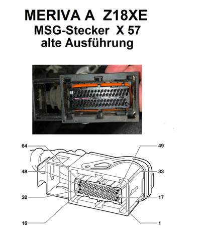 Pinnummerierung X 65 Y17DT