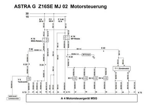 Z16SE MJ.02 Motorsteuerung