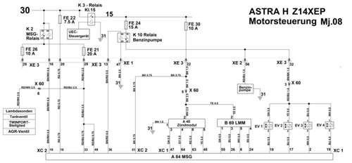 Motorsteuerung Z14XEP ohne K 2 -, Relais