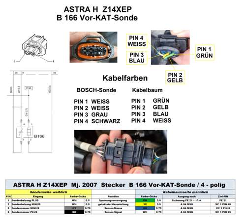 Z14XEP Vorkatsonde