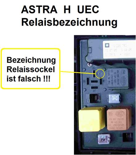 Falsche Bezeichnung UEC-Relais