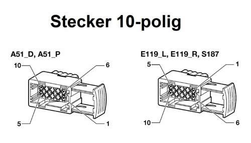 Stecker-x