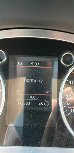 Km