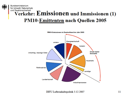 Bildschirmfoto-2010-03-07-um-10-47-39