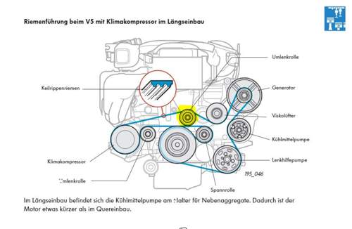 Umlenkrolle nicht mehr lieferbar!