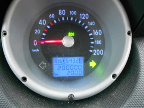200-000-lupo