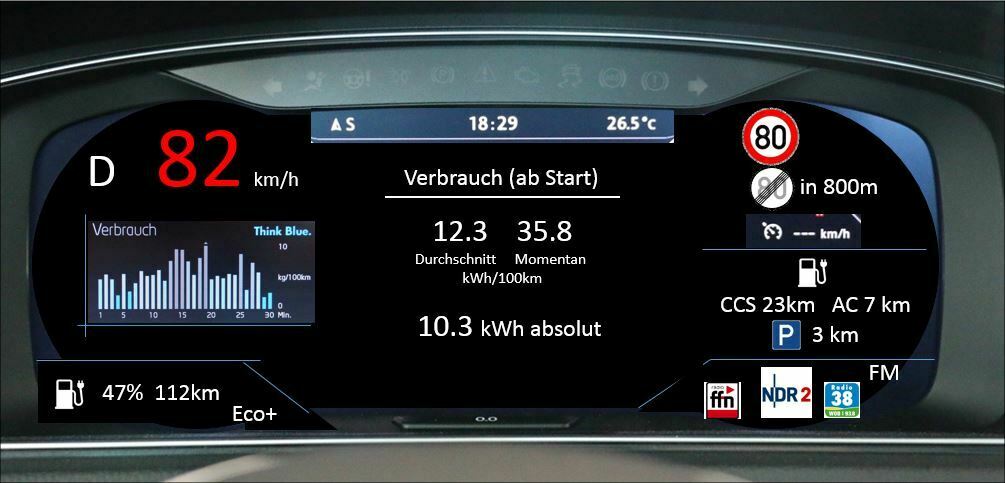 Passat B8 Facelift