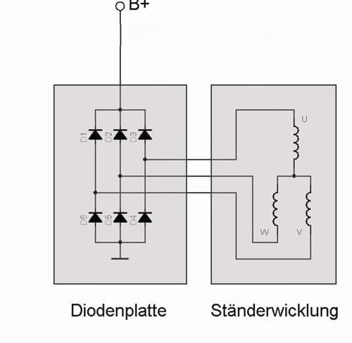 Drehstrom-lima-leistungsseite