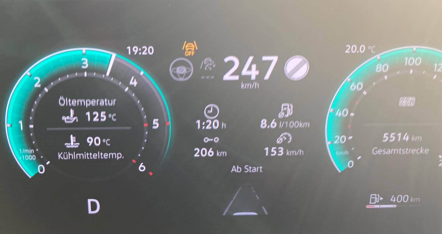 Passat B9 Verbrauch